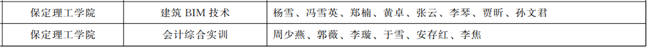 我校兩門課程榮獲2021年度河北省課程思政示范課程