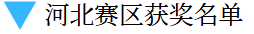喜報(bào)！我校學(xué)生在2021年高教社杯全國(guó)大學(xué)生數(shù)學(xué)建模競(jìng)賽中獲佳績(jī)