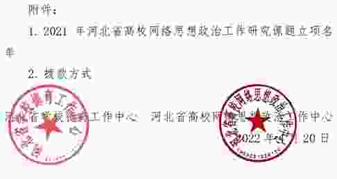 喜報(bào):我校網(wǎng)絡(luò)思政工作研究課題成功立項(xiàng)!