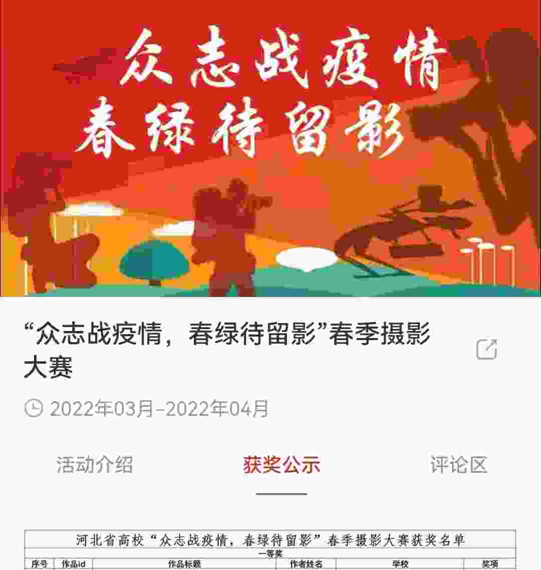 喜報(bào)!“眾志戰(zhàn)疫情,春綠待留影”春季攝影大賽獲獎(jiǎng)名單出爐~