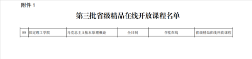 我校《馬克思主義基本原理概論》省級精品在線開放課程順利通過驗收