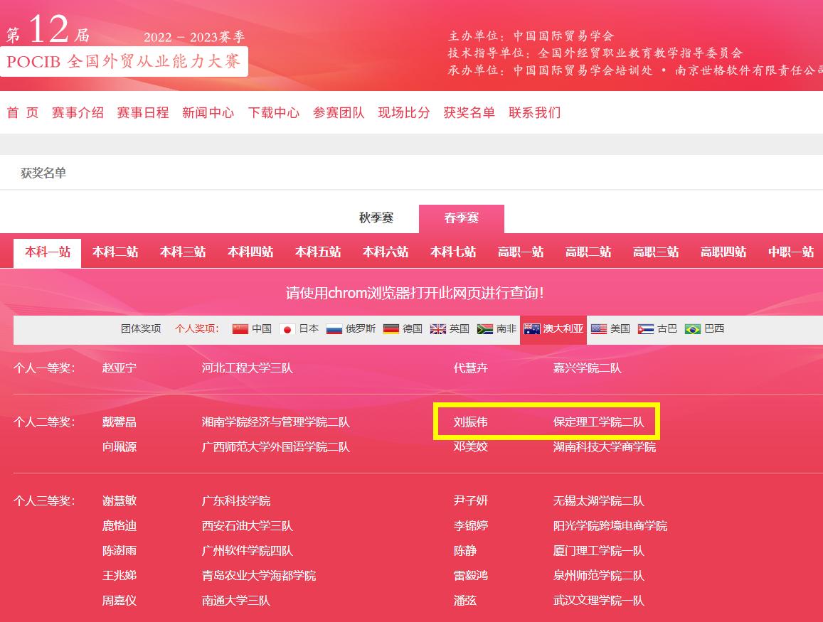 第十二屆POCIB大賽我院2支參賽隊(duì)雙獲團(tuán)體一等獎(jiǎng)——保定理工學(xué)院國際經(jīng)濟(jì)與貿(mào)易專業(yè)