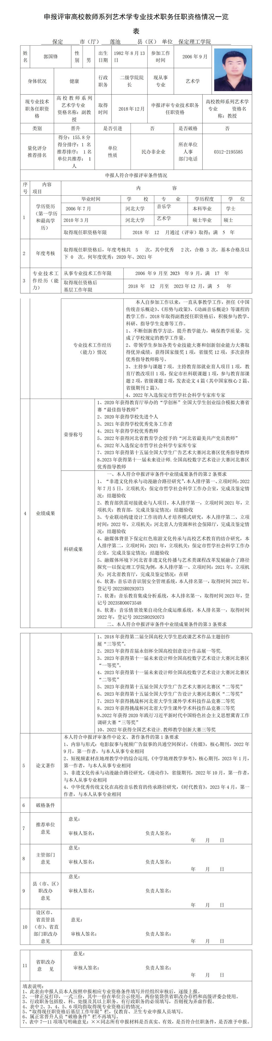 郭國鋒職務任職資格情況一覽表