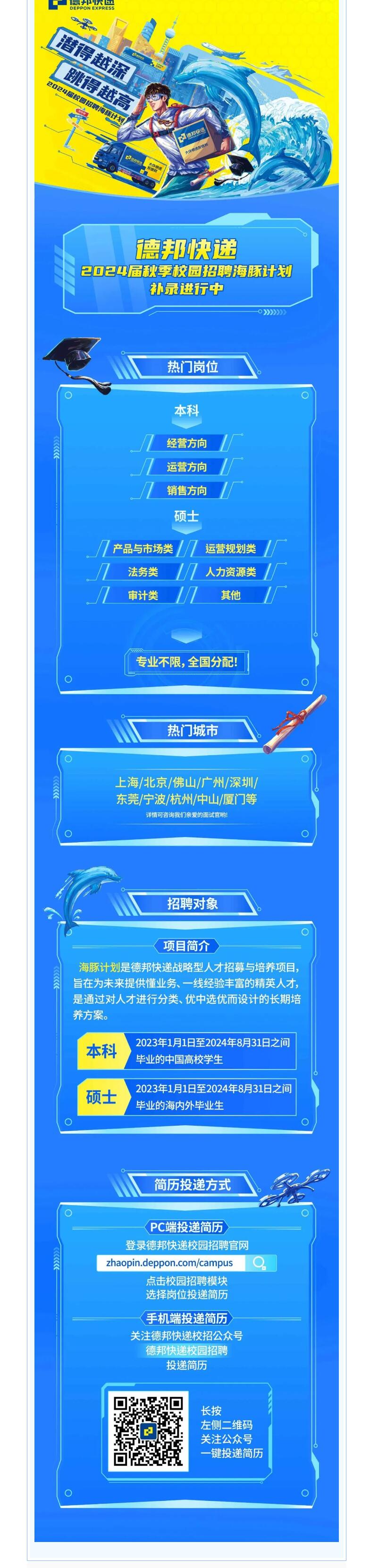 2024秋招補(bǔ)錄火熱進(jìn)行中！這些崗位命中率高，多個(gè)城市還有崗，請(qǐng)速投簡(jiǎn)歷 ！