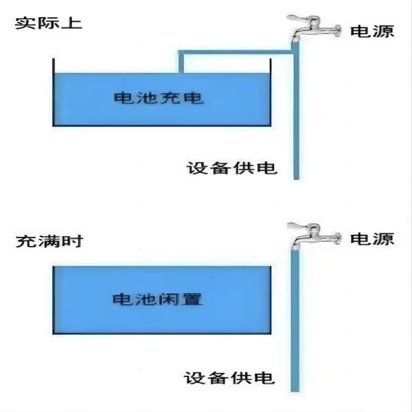 保定理工學(xué)院||管理學(xué)院||大學(xué)生科普文，快來一起漲知識吧！
