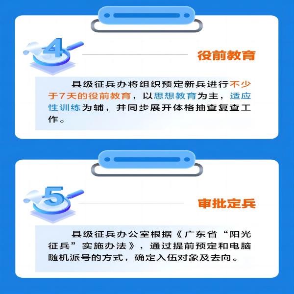 保定理工學院||管理學院||2024年參軍入伍，請?zhí)崆白龊眠@些準備