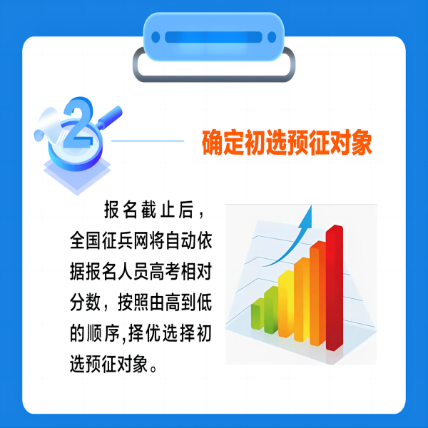 保定理工學院||管理學院||2024年參軍入伍，請?zhí)崆白龊眠@些準備