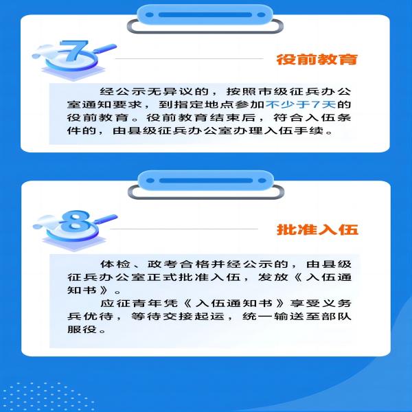 保定理工學院||管理學院||2024年參軍入伍，請?zhí)崆白龊眠@些準備