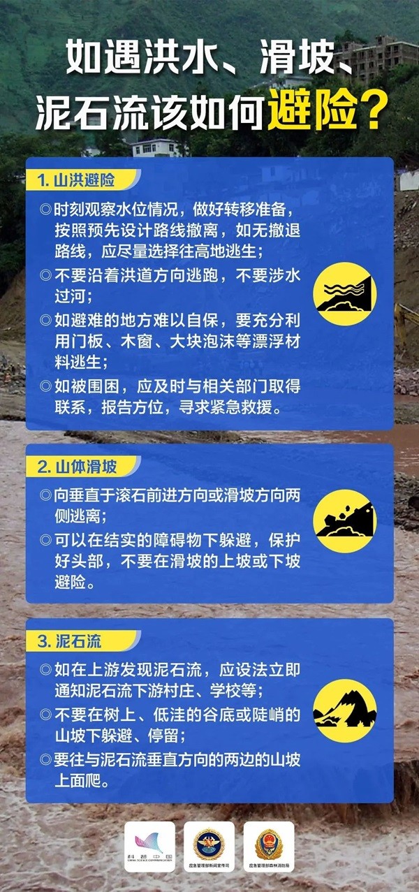 保定理工學(xué)院‖管理學(xué)院‖這些防汛避險(xiǎn)知識(shí)一定要收藏轉(zhuǎn)發(fā)！
