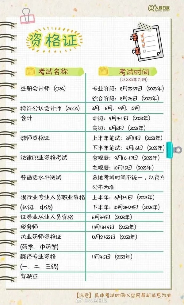 保定理工學(xué)院||管理學(xué)院||大學(xué)四年如何不虛度，這份攻略送給準大學(xué)生