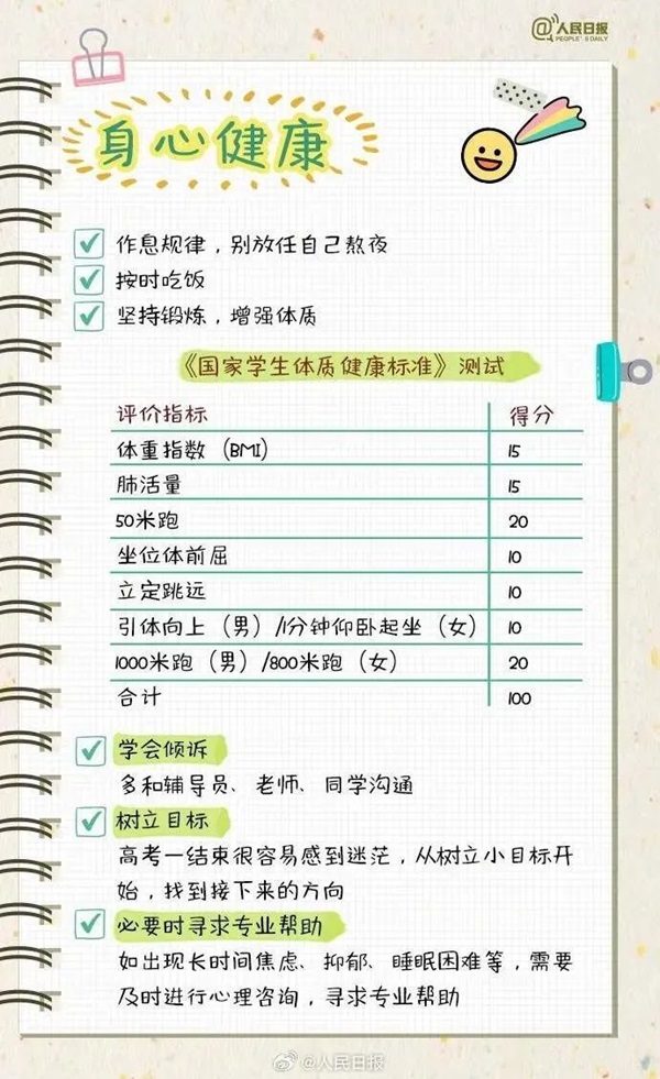 保定理工學(xué)院||管理學(xué)院||大學(xué)四年如何不虛度，這份攻略送給準大學(xué)生