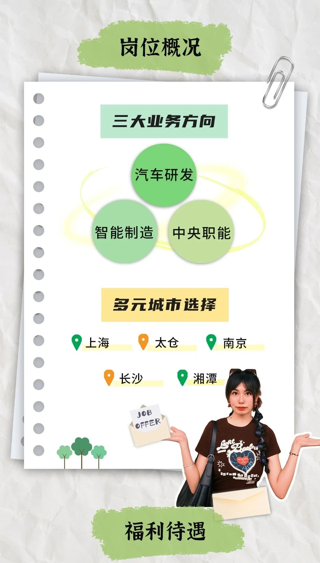 舍弗勒2024“舍習生”計劃正式啟動！