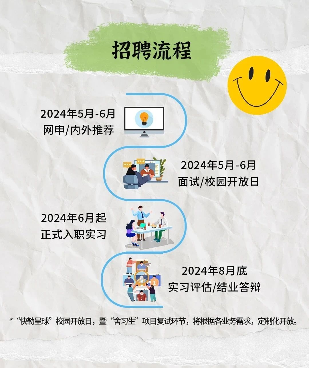 舍弗勒2024“舍習生”計劃正式啟動！
