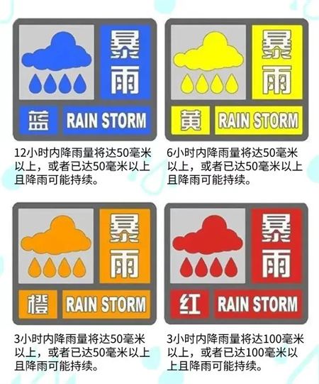 “端午節(jié)假期安全注意事項！請查收”——保定理工學院假期安全注意事項