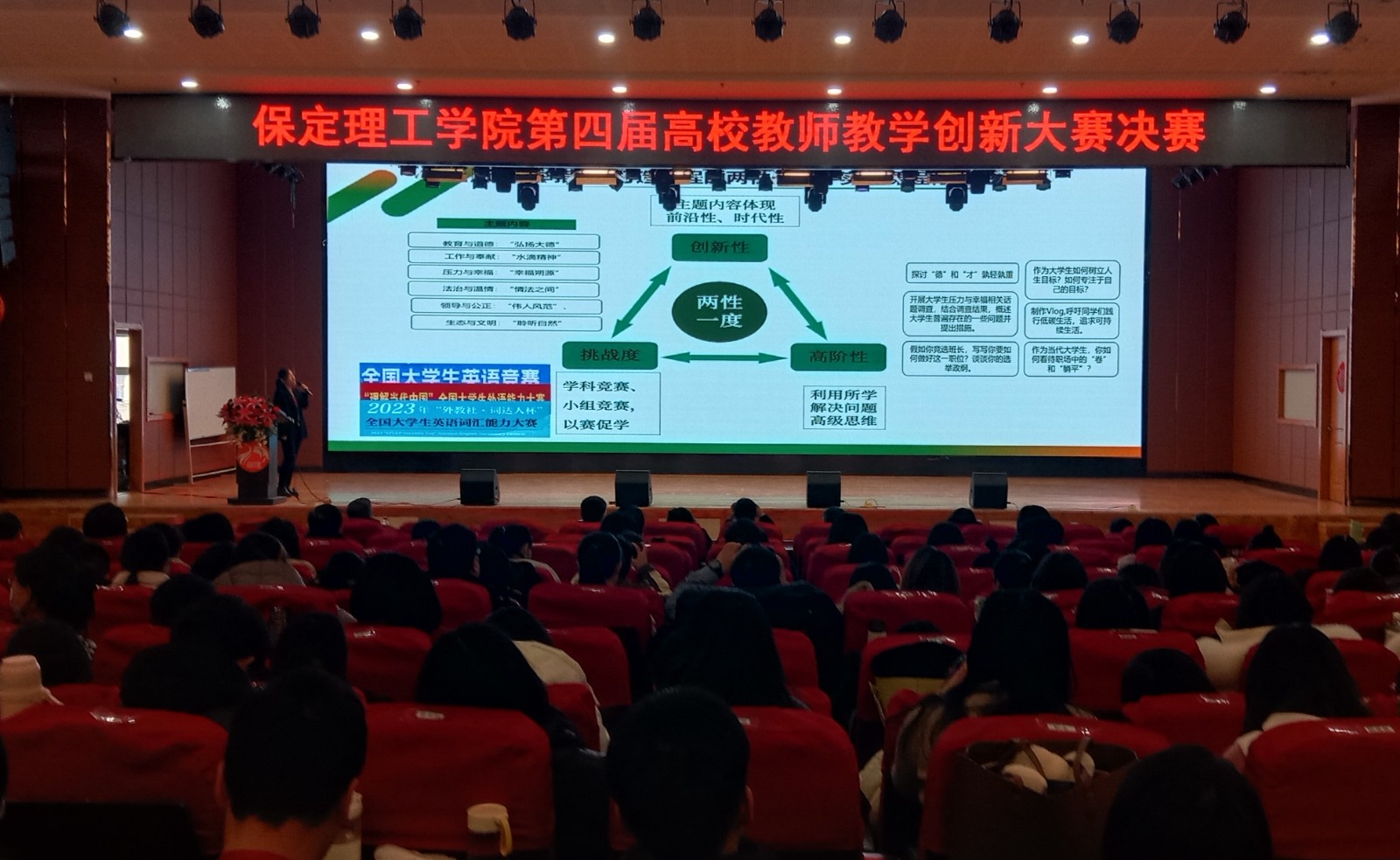 聚焦創(chuàng)新引領  打造有效課堂 ——我校成功舉辦第四屆教師教學創(chuàng)新大賽決賽