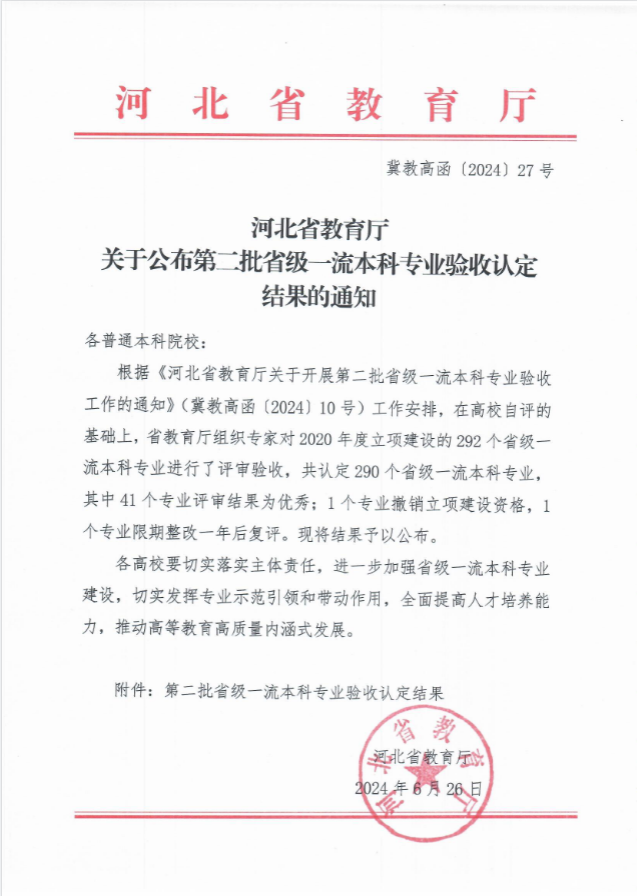 喜報！會計學專業(yè)省級一流本科專業(yè)建設再獲佳績