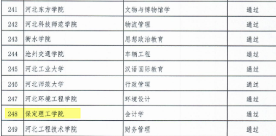 喜報！會計學專業(yè)省級一流本科專業(yè)建設再獲佳績