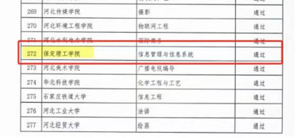 喜報(bào)|保定理工學(xué)院|管理學(xué)院|信息管理與信息系統(tǒng)專業(yè)喜獲省級(jí)一流本科專業(yè)認(rèn)定，開啟新篇章