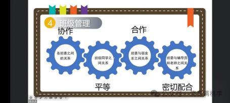 “青春初心 奮勇前行”學(xué)生骨干線上系列培訓(xùn)之經(jīng)驗(yàn)分享專題