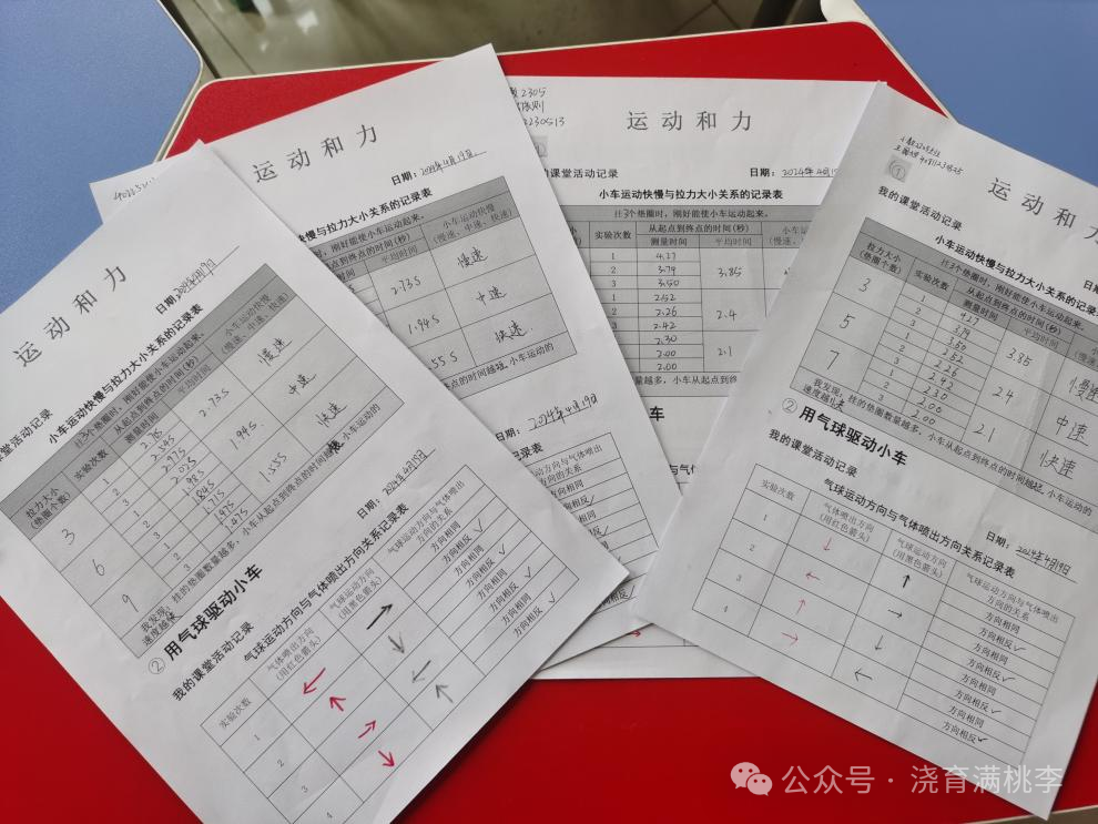[教育·教學(xué)]“STEM課程開放實驗” （一）