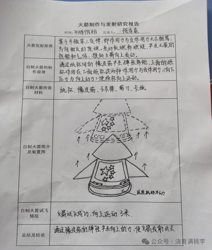 [教育·教學(xué)]“STEM課程開放實驗” （一）