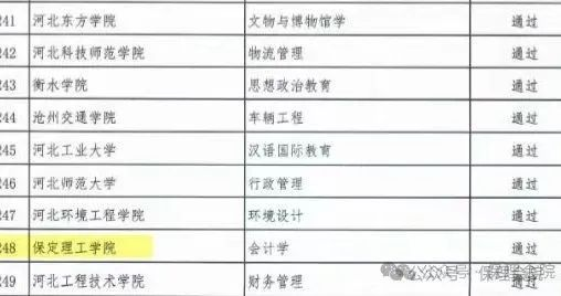 “會”人一步，“計”高一籌——會計學院會計學專業(yè)簡介