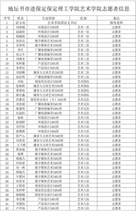 “書香滿地齊相聚，志愿服務(wù)展新篇”——保定理工學(xué)院藝術(shù)學(xué)院參加保定市蓮池區(qū)舉辦的“地壇書市進(jìn)保定：志愿服務(wù)活動(dòng)