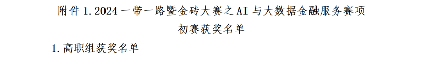 “大數(shù)據(jù)”賦能，“會計+”工作再創(chuàng)佳績——會計學(xué)院榮獲2024一帶一路暨金磚大賽之AI與大數(shù)據(jù)金融服務(wù)賽項初賽二等獎