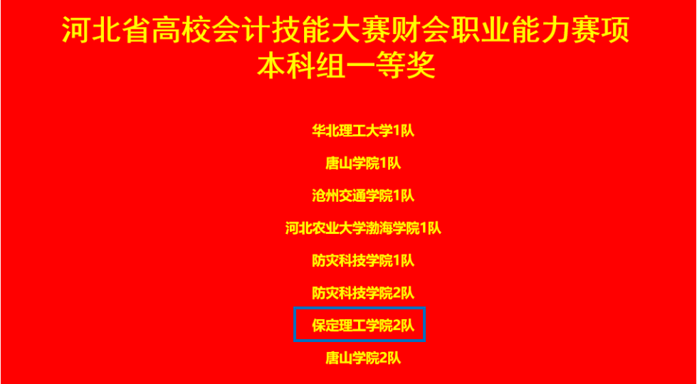保定理工學院會計學院 2024年河北省高校會計技能大賽財會職業(yè)能力賽項 多賽道全面開花！