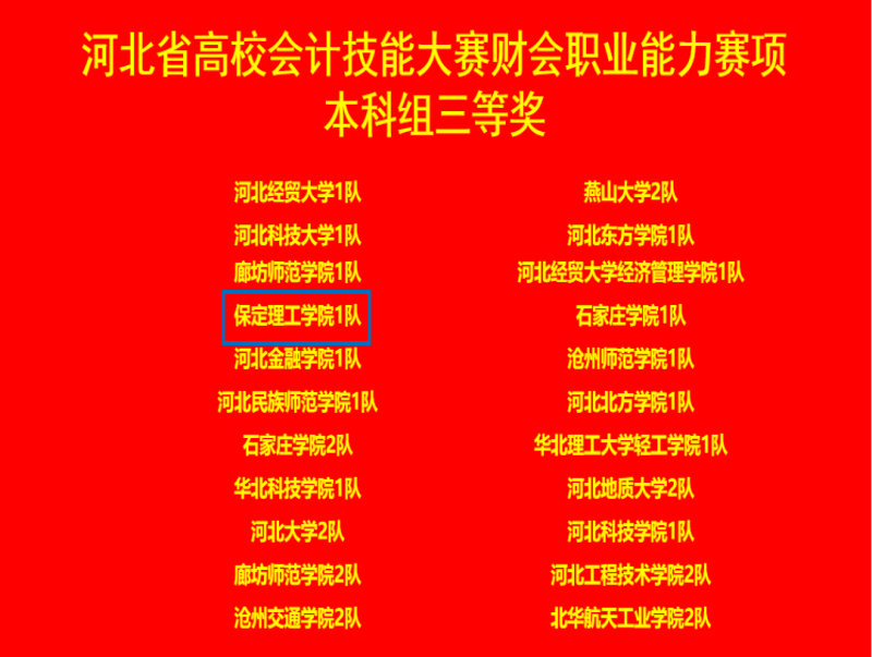保定理工學院會計學院 2024年河北省高校會計技能大賽財會職業(yè)能力賽項 多賽道全面開花！