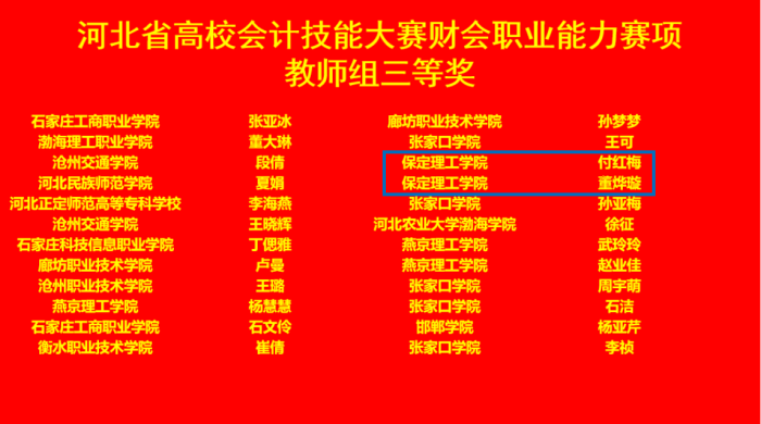 保定理工學院會計學院 2024年河北省高校會計技能大賽財會職業(yè)能力賽項 多賽道全面開花！