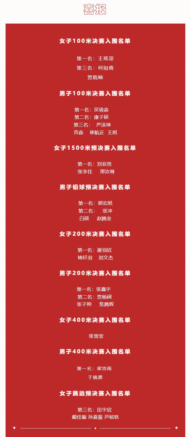 “秋風(fēng)送爽日，運(yùn)動(dòng)正當(dāng)時(shí)”—信息科學(xué)與工程學(xué)院勇奪秋季運(yùn)動(dòng)會(huì)第一名