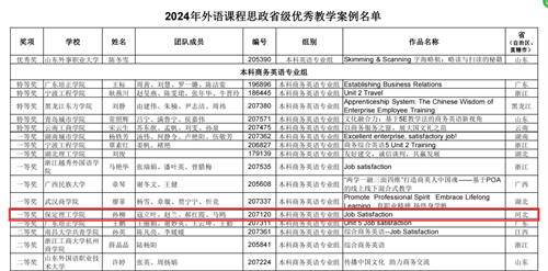 外院思政入課程，知識燈塔引方向