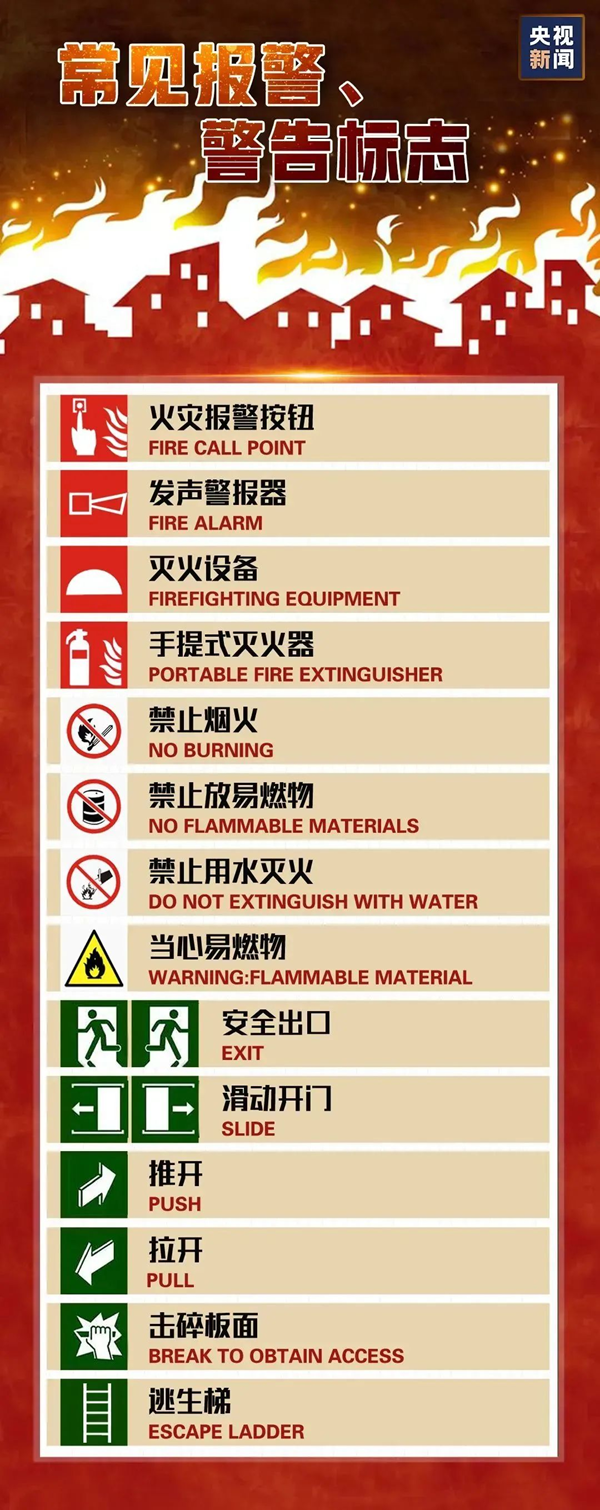 安全教育|保定理工學院|管理學院|全民消防，生命至上