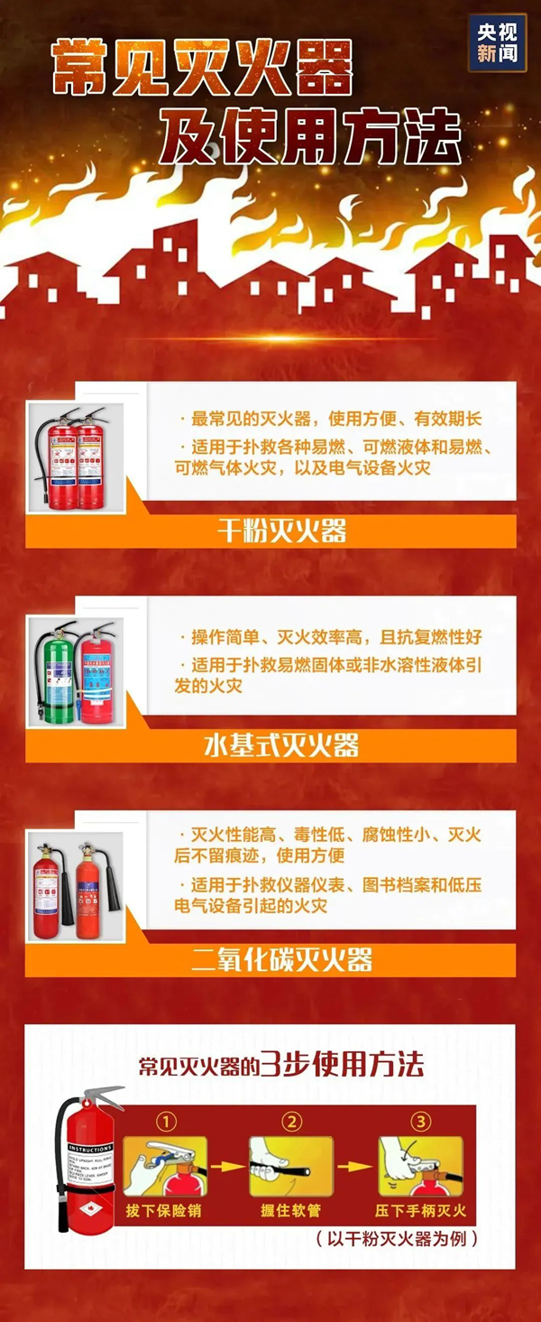 安全教育|保定理工學院|管理學院|全民消防，生命至上