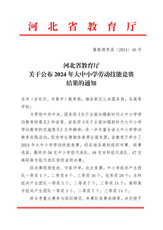 喜報(bào) |我校代表團(tuán)在2024年河北省大中小勞動技能大賽中斬獲佳績