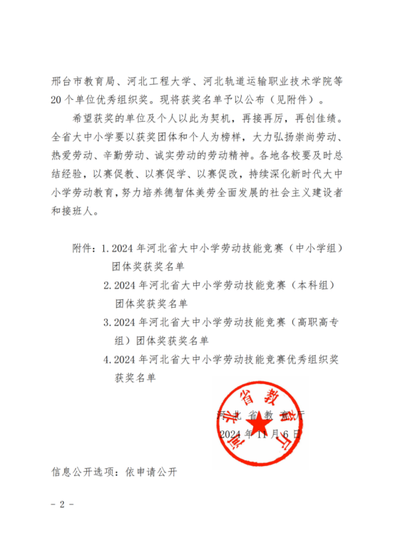 喜報(bào) |我校代表團(tuán)在2024年河北省大中小勞動技能大賽中斬獲佳績