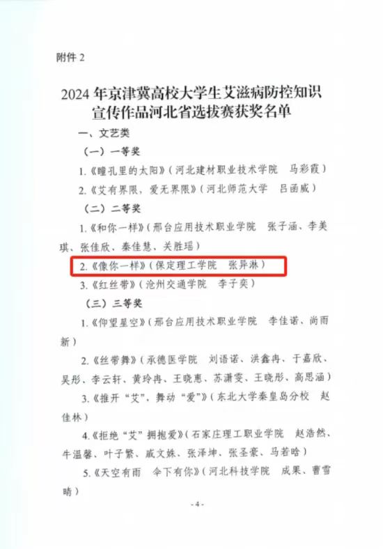 【團(tuán)團(tuán)速遞】喜報|我校在2024年京津冀高校大學(xué)生艾滋病防控知識宣傳活動省級競賽中喜獲佳績