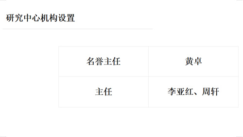 中國(guó)文化對(duì)外傳播研究中心