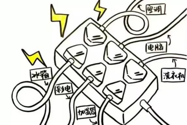 寒假消防，平安“不打烊”——冬季消防安全須知