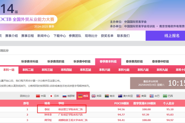 【喜訊盈門，榮耀綻放】我院兩支隊伍在第十四屆 POCIB 全國外貿(mào)從業(yè)能力大賽（春季賽）中再創(chuàng)佳績