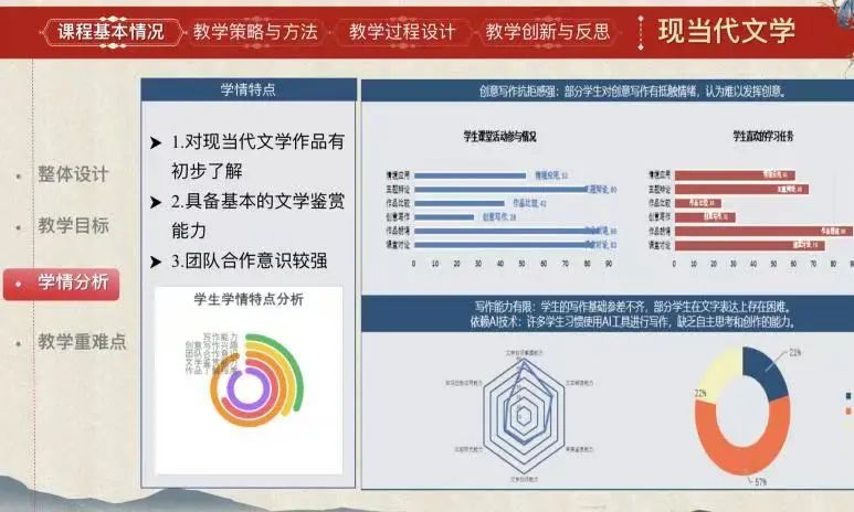 智教啟新程，匠心鑄優(yōu)課