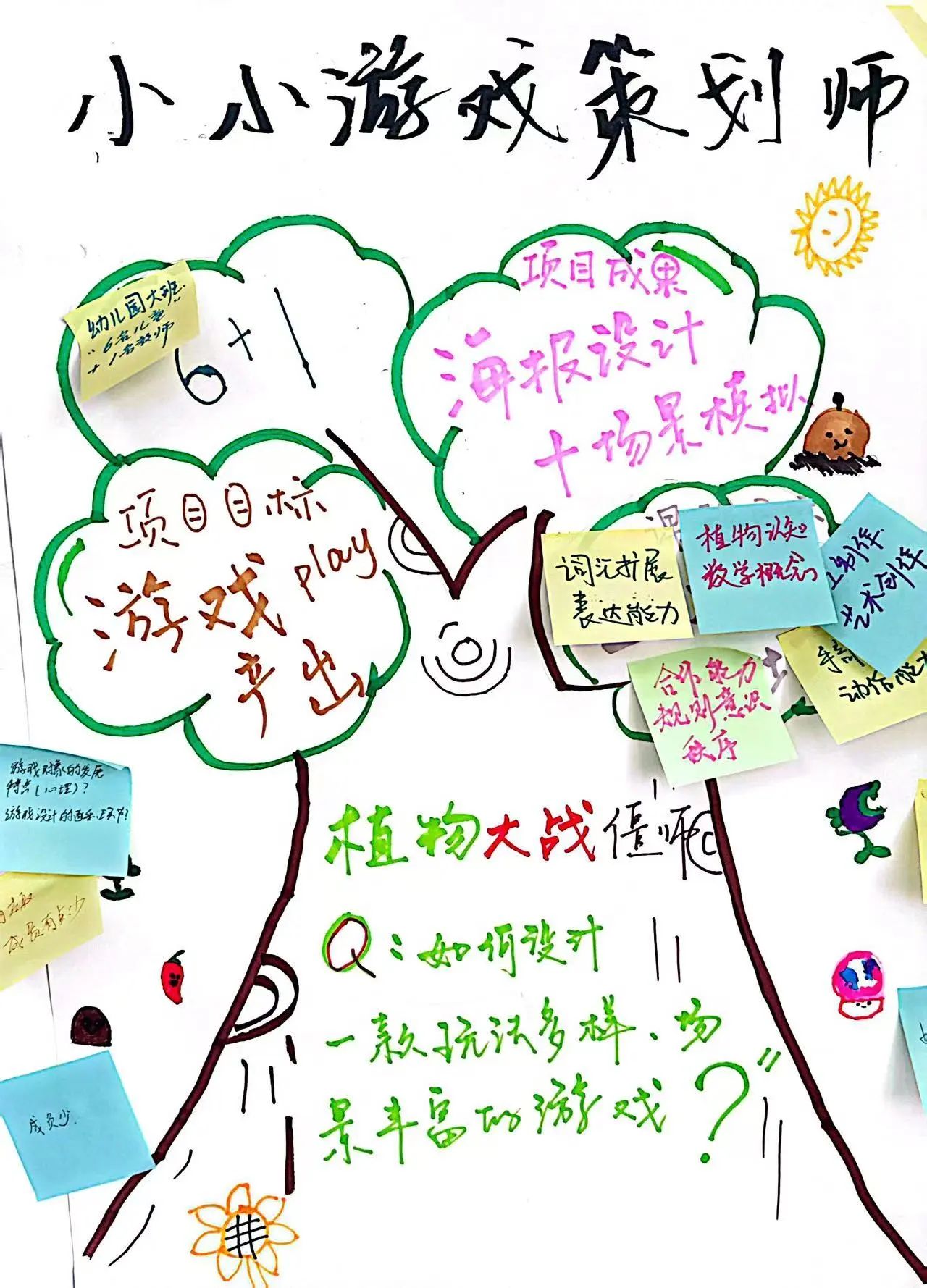 探路PBL：解碼項目式學(xué)習(xí)的創(chuàng)新教學(xué)密鑰