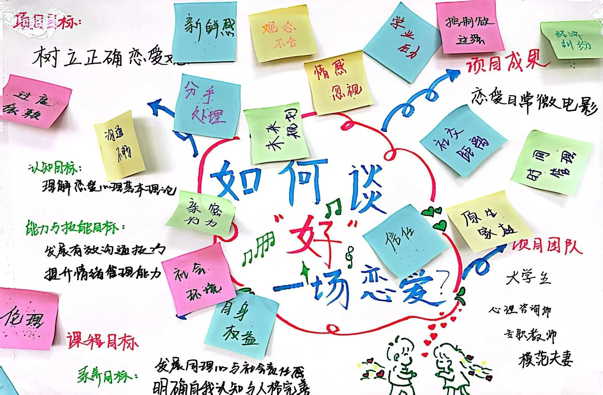 探路PBL：解碼項目式學(xué)習(xí)的創(chuàng)新教學(xué)密鑰