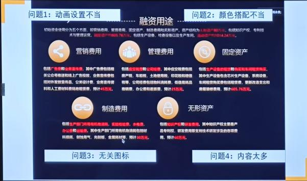 【破圈吧！教育人】從課堂到路演臺，這場培訓(xùn)會教你“玩轉(zhuǎn)”雙創(chuàng)賽！