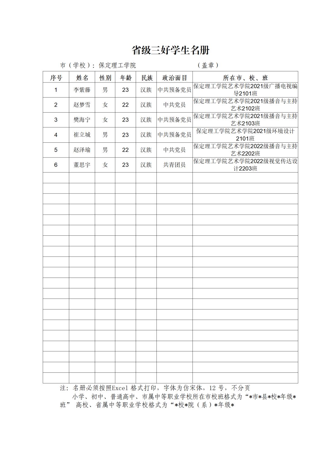 省級優(yōu)秀學(xué)生干部、省級三好學(xué)生“結(jié)果公示