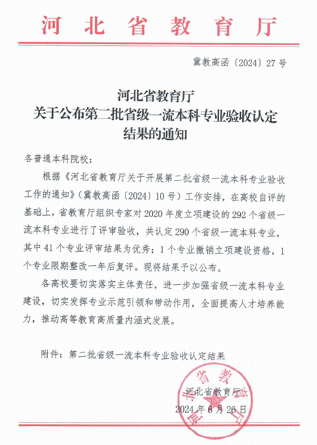 我校機(jī)械設(shè)計(jì)制造及其自動(dòng)化等3個(gè)專業(yè)順利通過省級(jí)一流專業(yè)結(jié)項(xiàng)驗(yàn)收