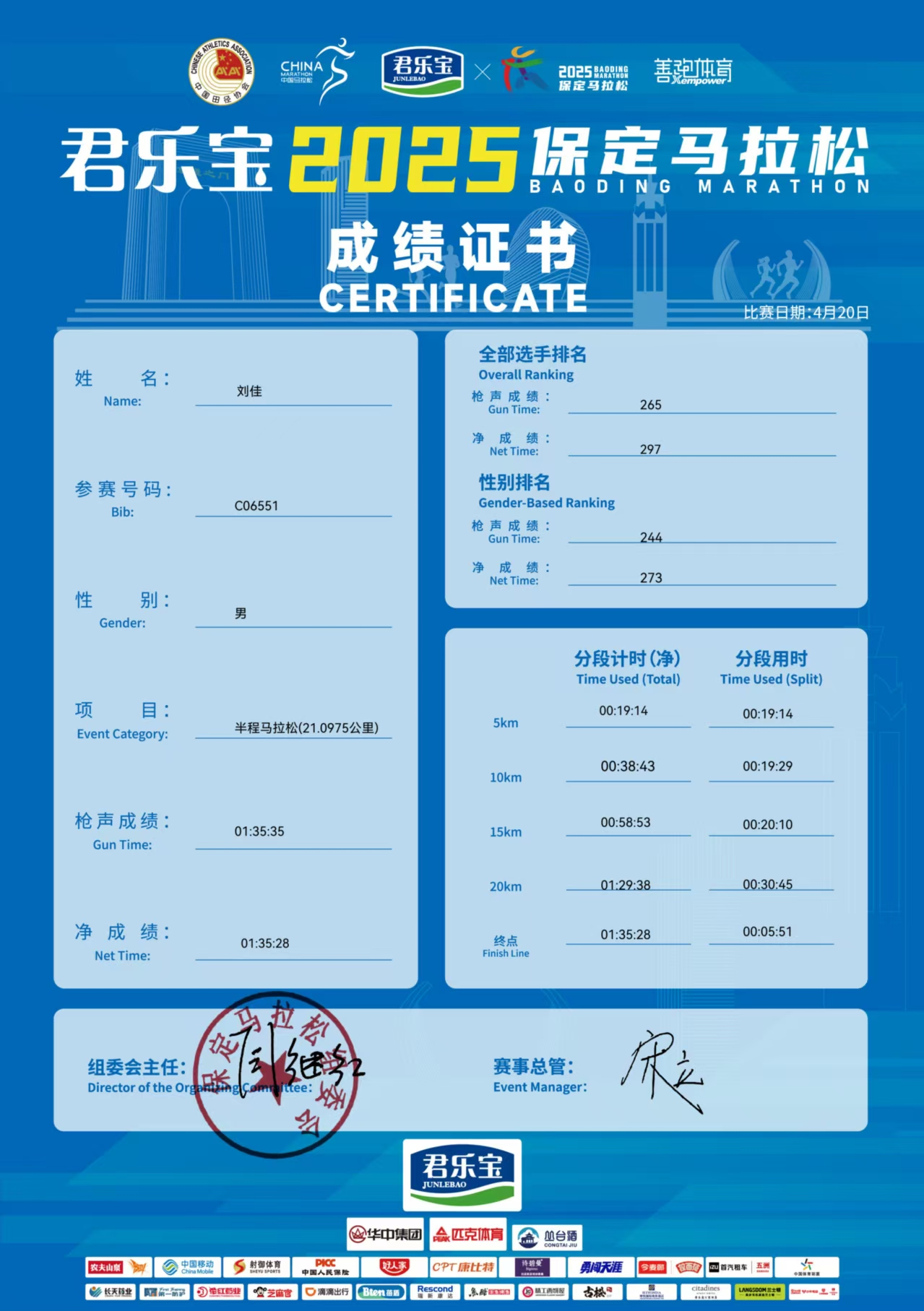 喜報|我校學(xué)子在君樂寶2025馬拉松比賽中斬獲佳績
