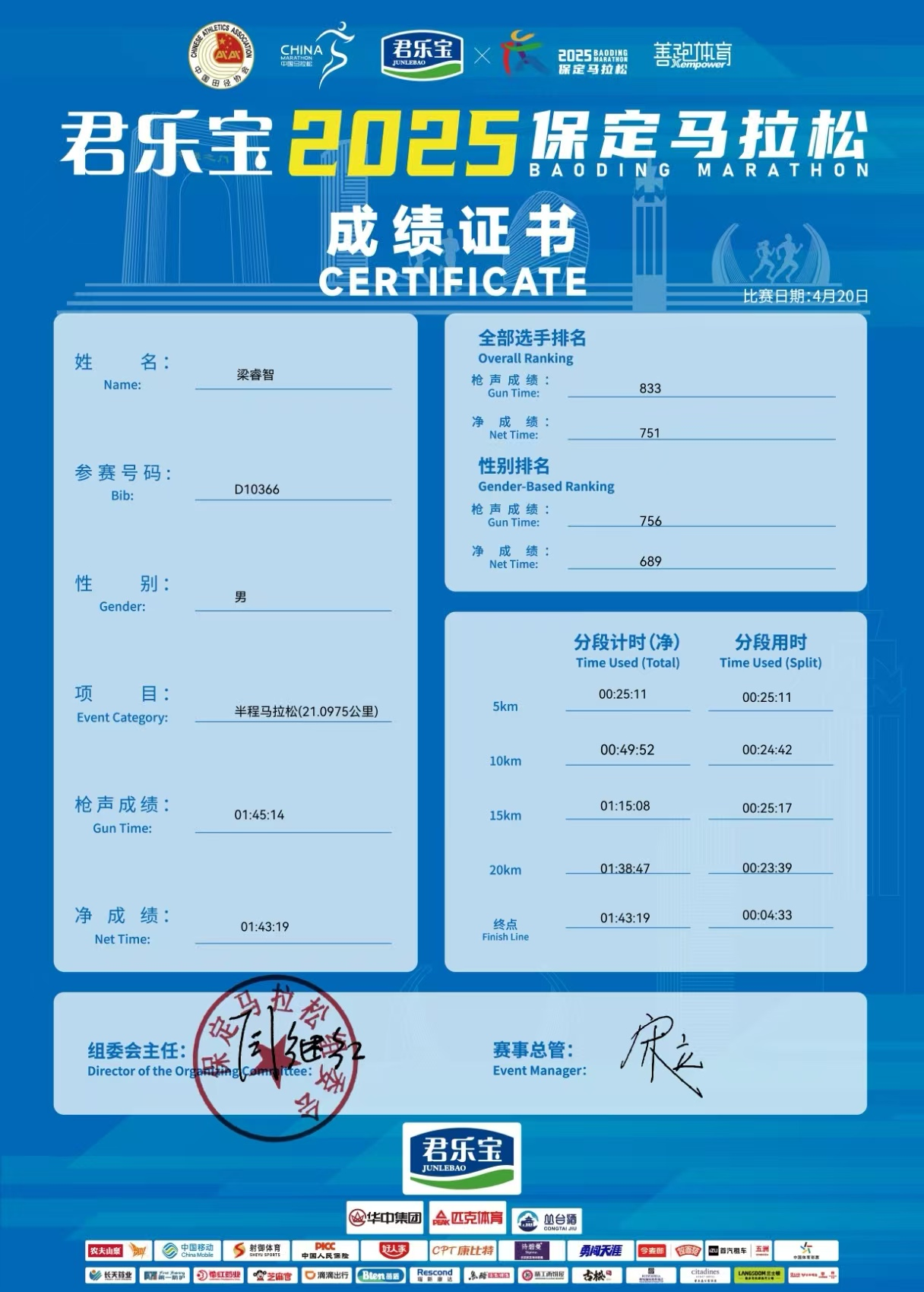 喜報|我校學(xué)子在君樂寶2025馬拉松比賽中斬獲佳績