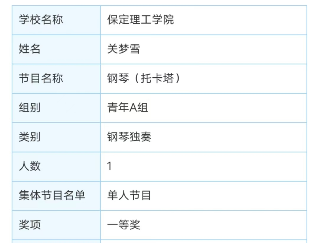 保定理工學院||教育學院||“青春旋律，紅色傳承”：教育學子在“永遠跟黨走”主題教育活動中榮獲佳績
